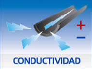 HULE CONDUCTIVO | TAPETES PARA GIMNASIO| HULE CONDUCTIVO | TAPETES PARA GIMNASIO|
